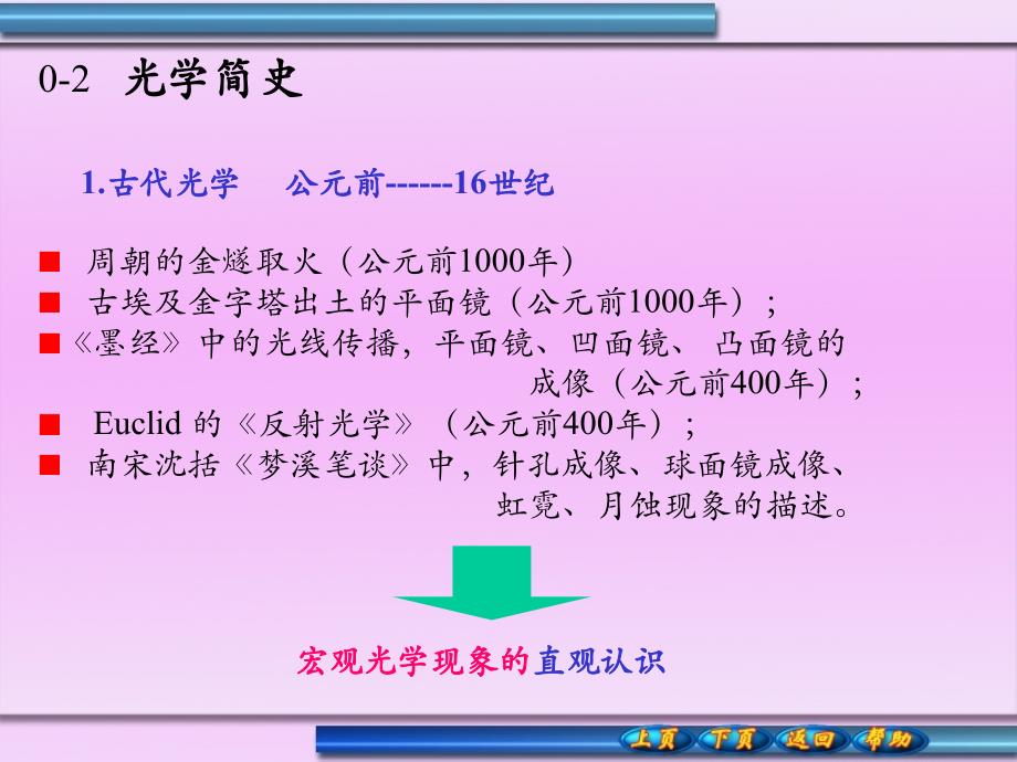 1.0基础光学电子课件绪论_第4页