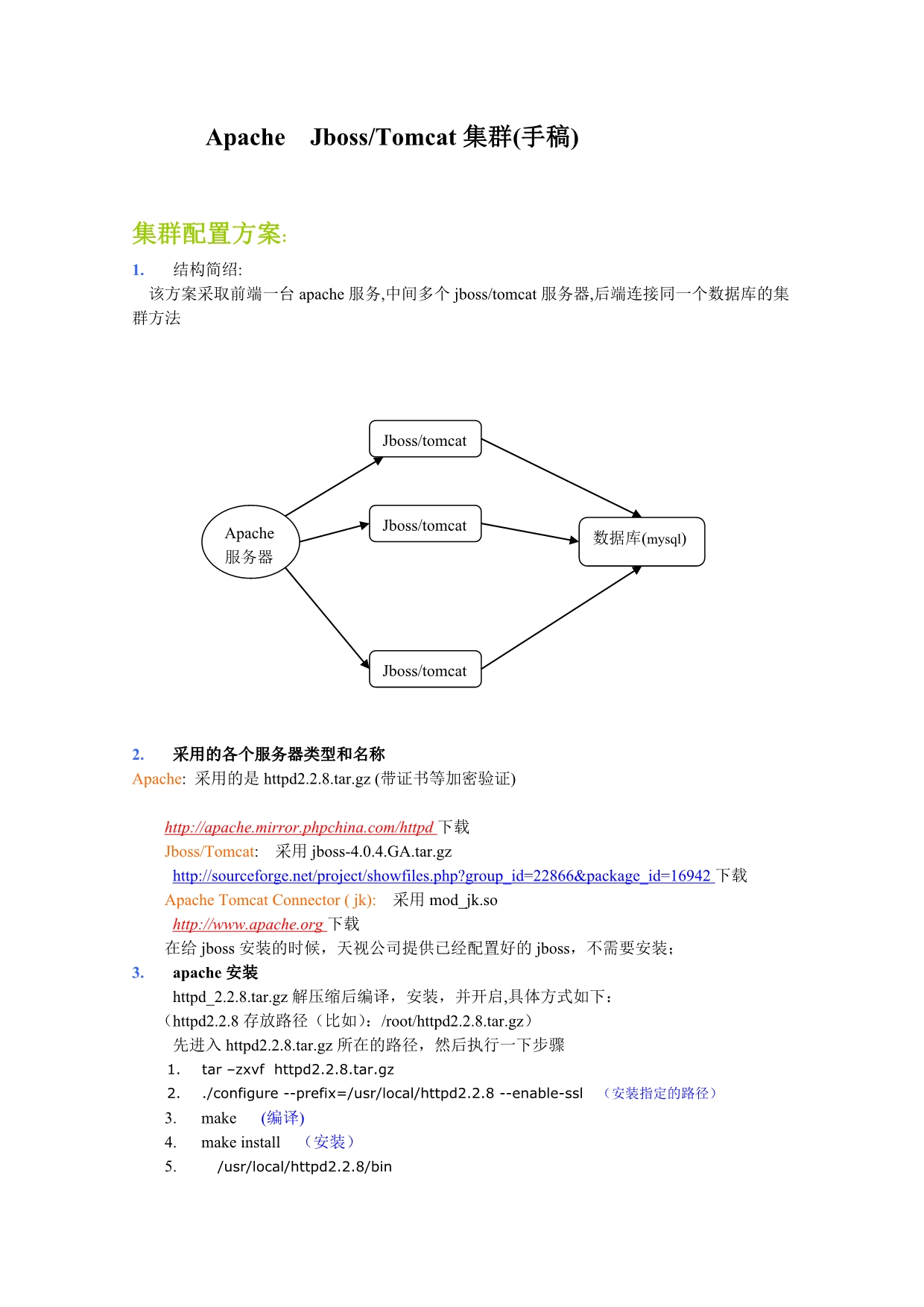 apache-jbossforlinux集群_第1页