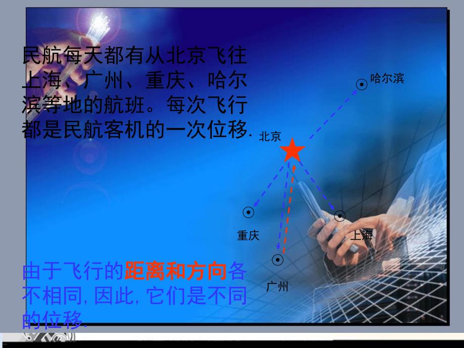 数学必修Ⅳ北师大版2.1《位移、速度和力》课件_第4页