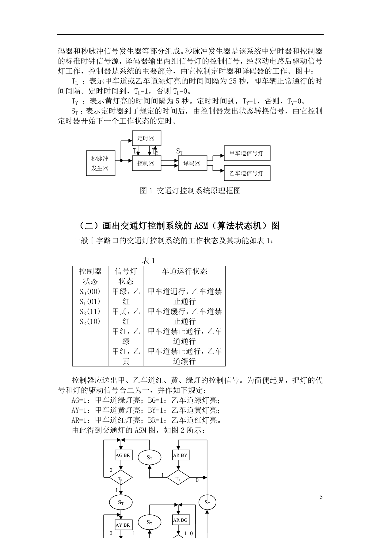 交通灯设计实验报告_第5页