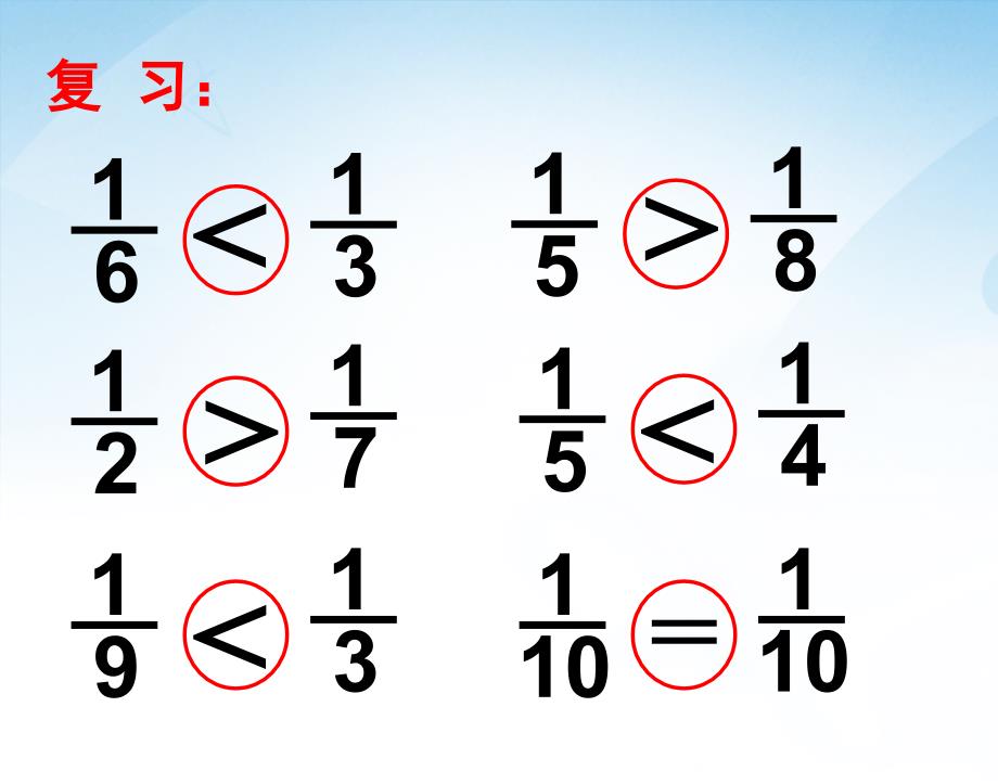 ★数学三年级上人教新课标7分数的初步认识课件3_第3页