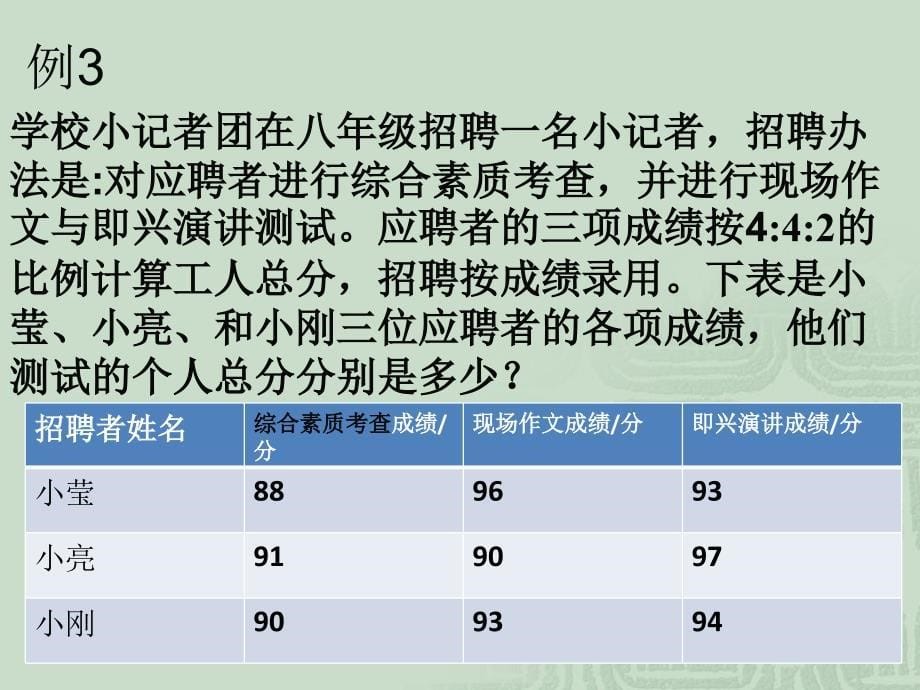 新青岛版八年级数学4.2加权平均数_第5页