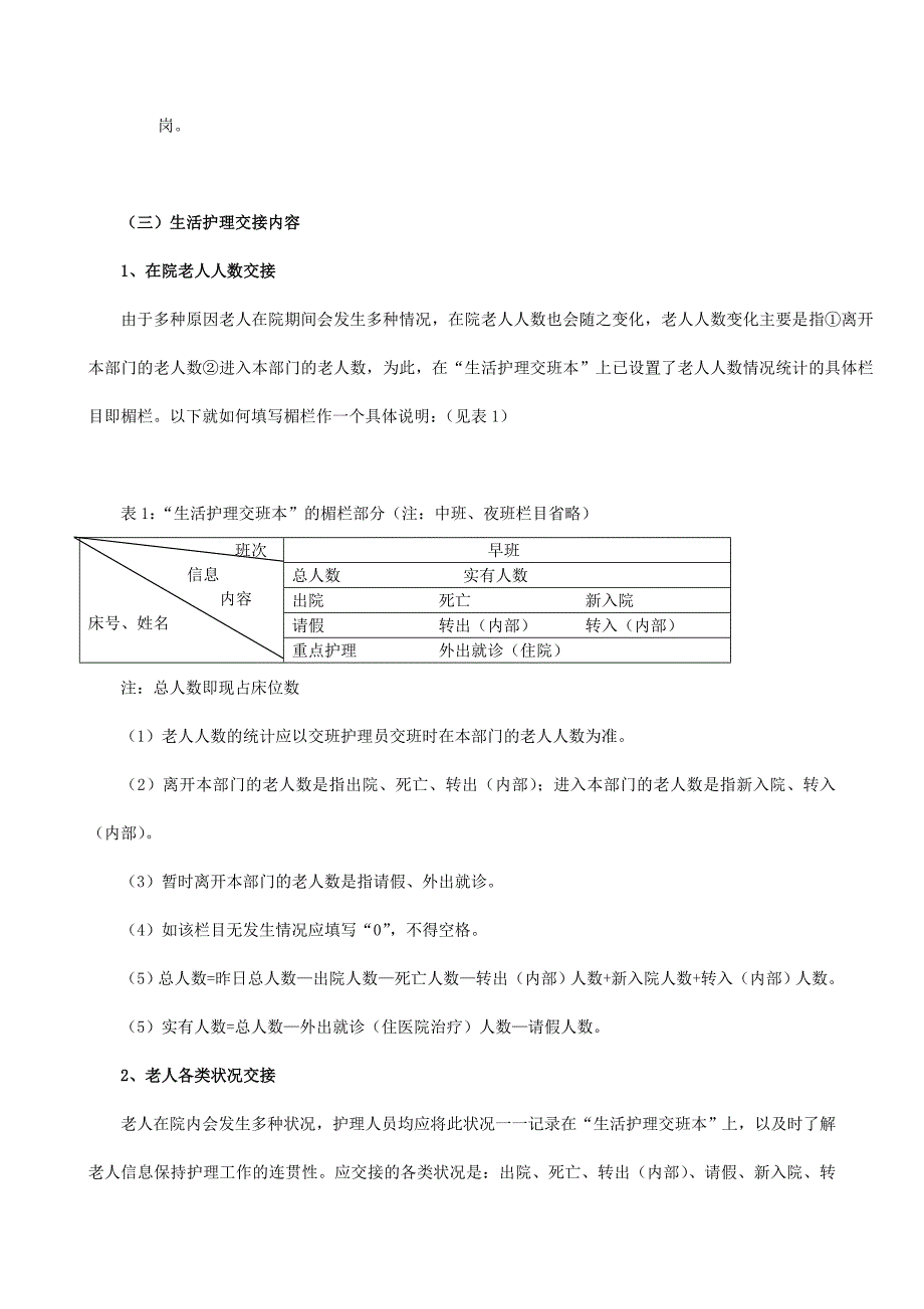 生活护理交接基本规_第2页