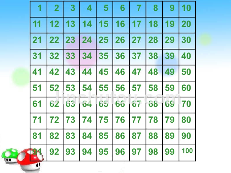 北师大版 一年下学期三单元《做个百数表》最新)_第5页