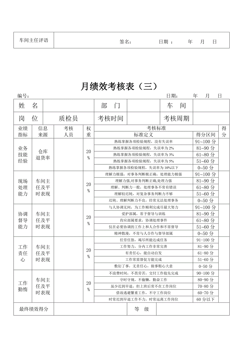 生产部门绩效考核2_第4页