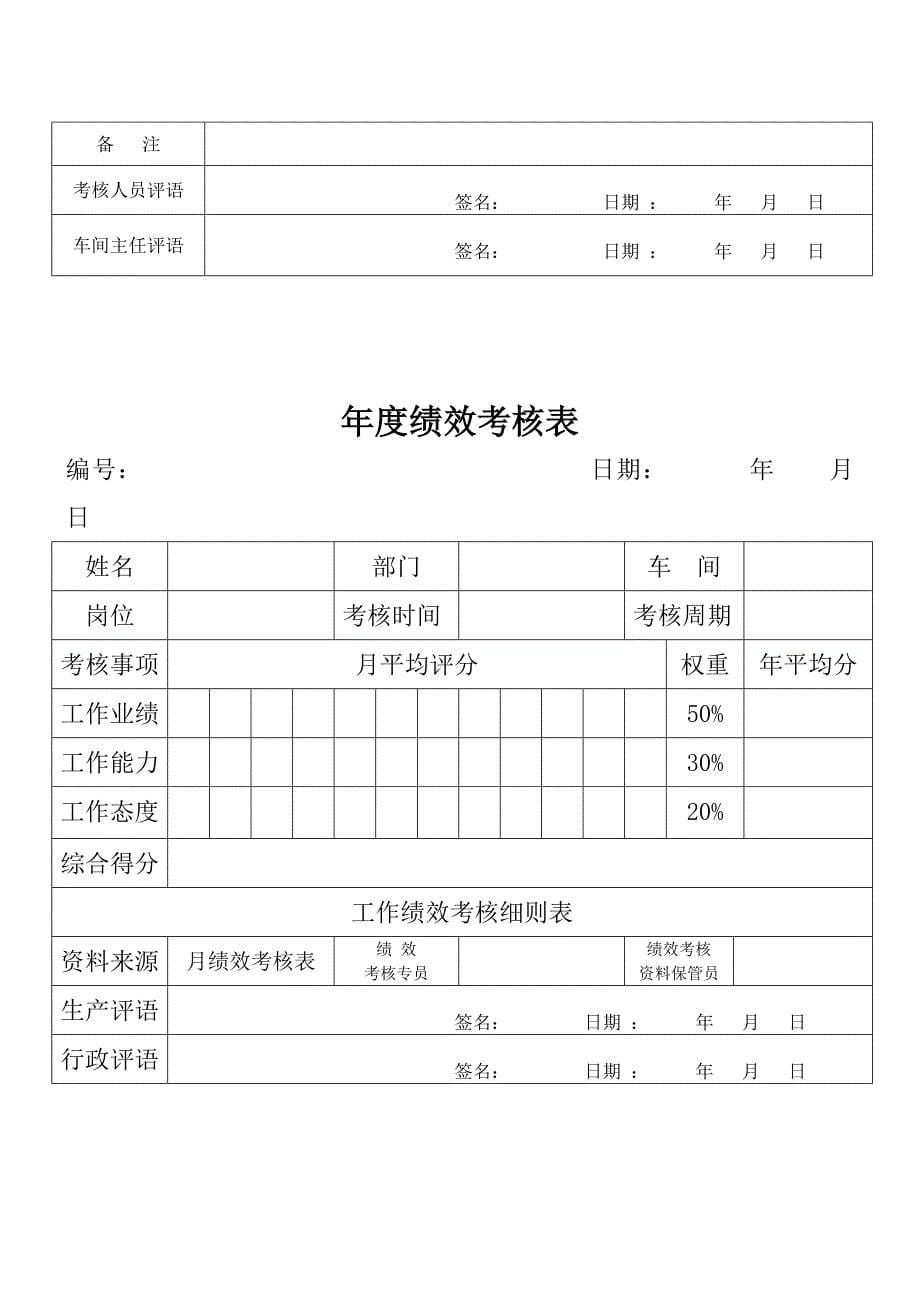 生产部门绩效考核2_第5页