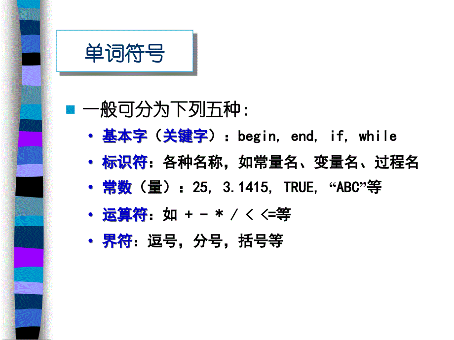 第4章 词法分析(6学时)_第3页