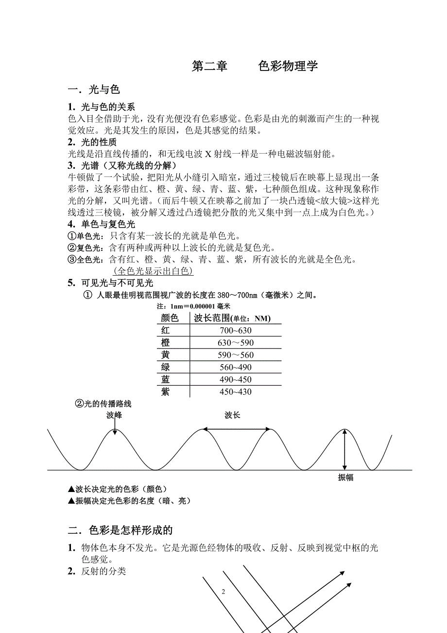 色彩构成基础部分文字教案A_第2页