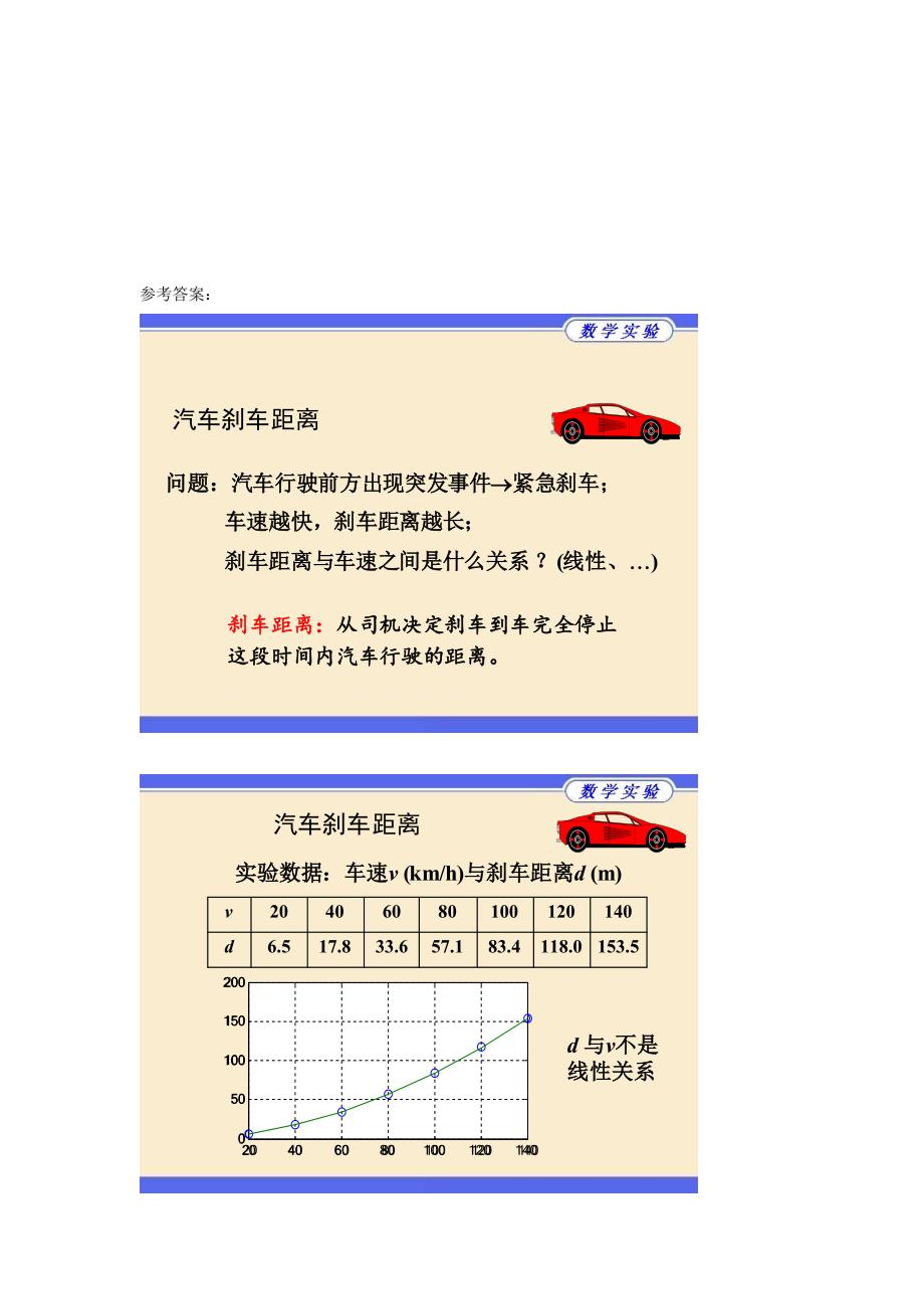 实验4：汽车刹车距离_第2页