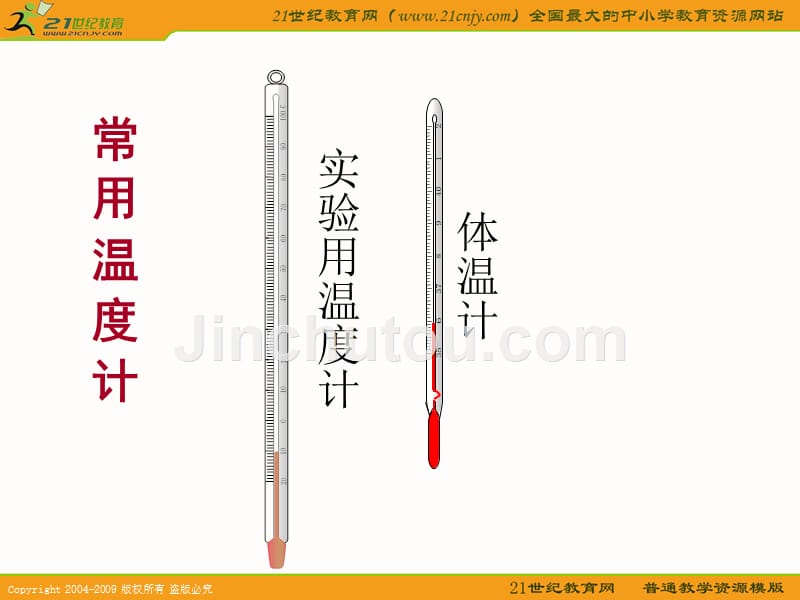 (苏教版)四年级科学上册课件 冷热和温度 2_第5页