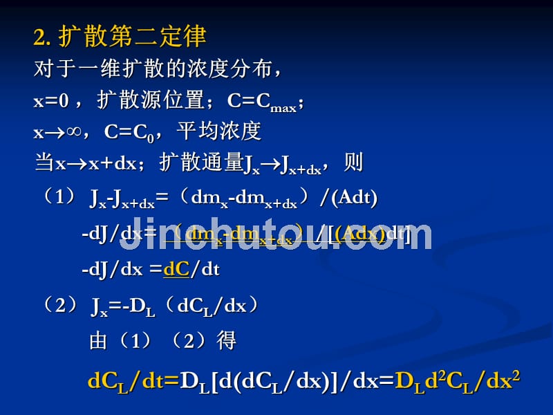 金属凝固原理-第四章_第5页