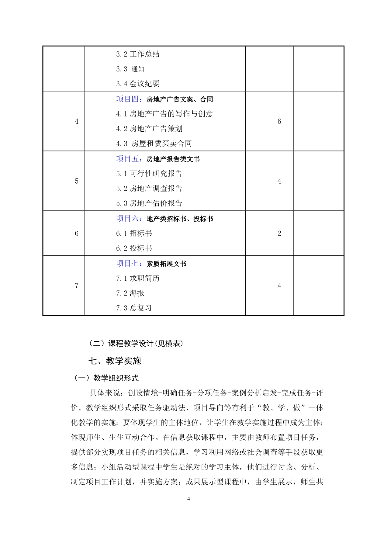 建筑与房地产专业群课程标准_第4页