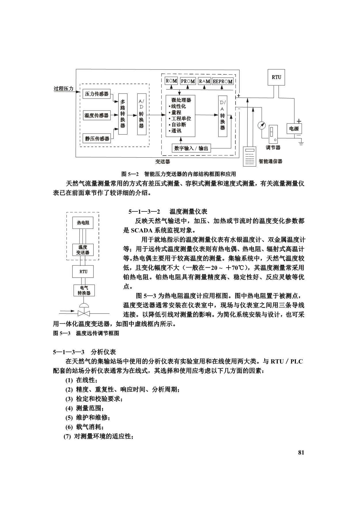 第五章SCADA系统、MIS系统和GIS系统_第5页