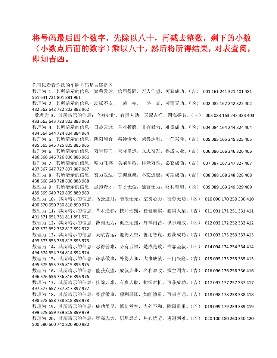 你可以看看你选的车牌号码是吉还是凶数理为_第1页