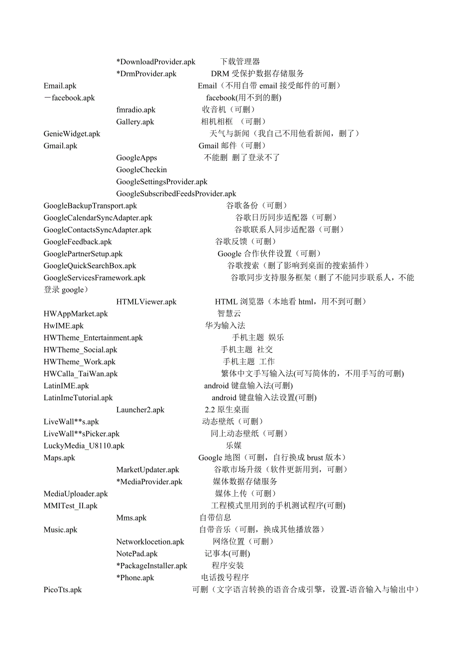 华为c8500提取root权限删除电信定制软件详细教程_第3页