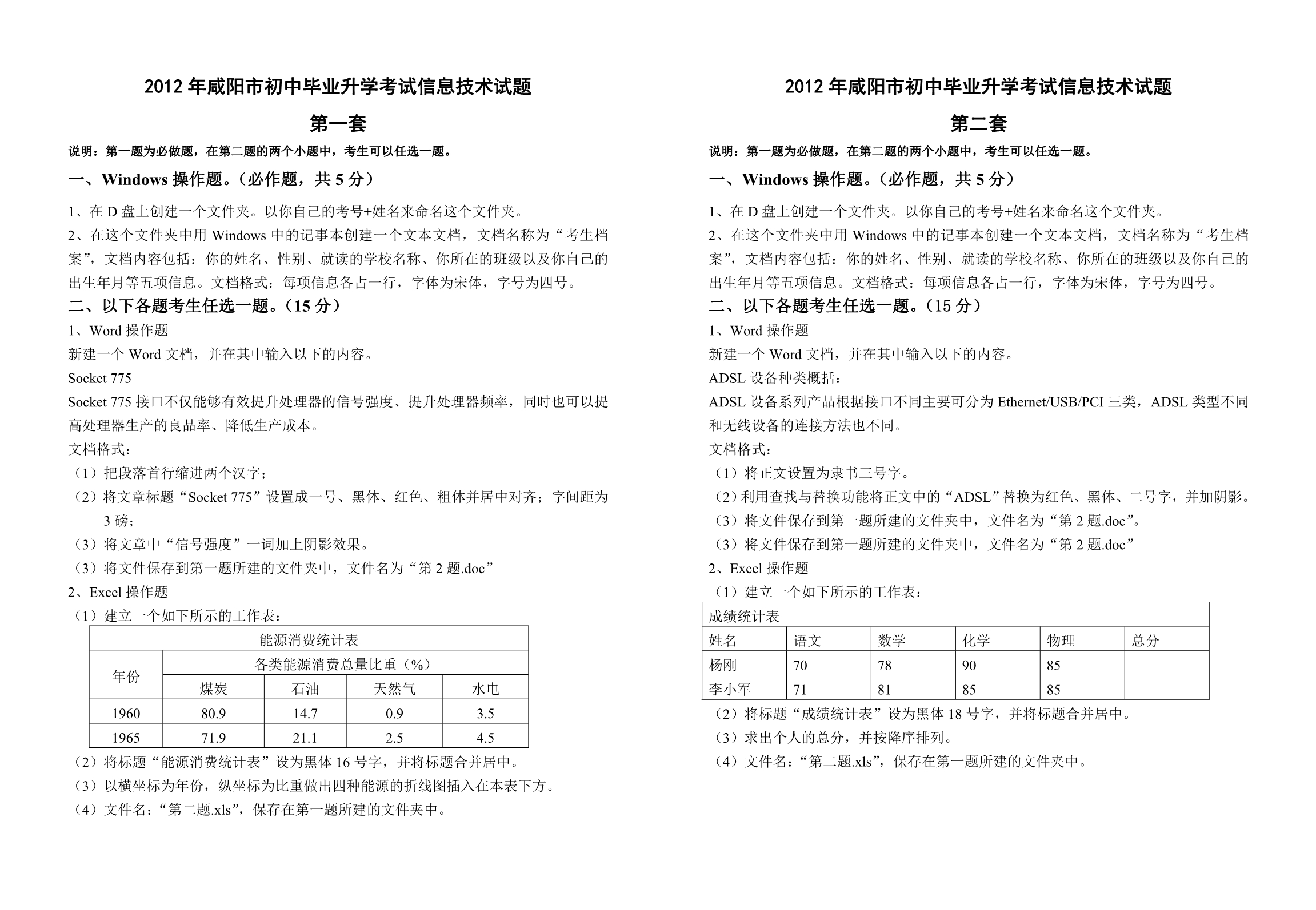 咸阳市2012年初中毕业升学考试信息技术试题_第1页