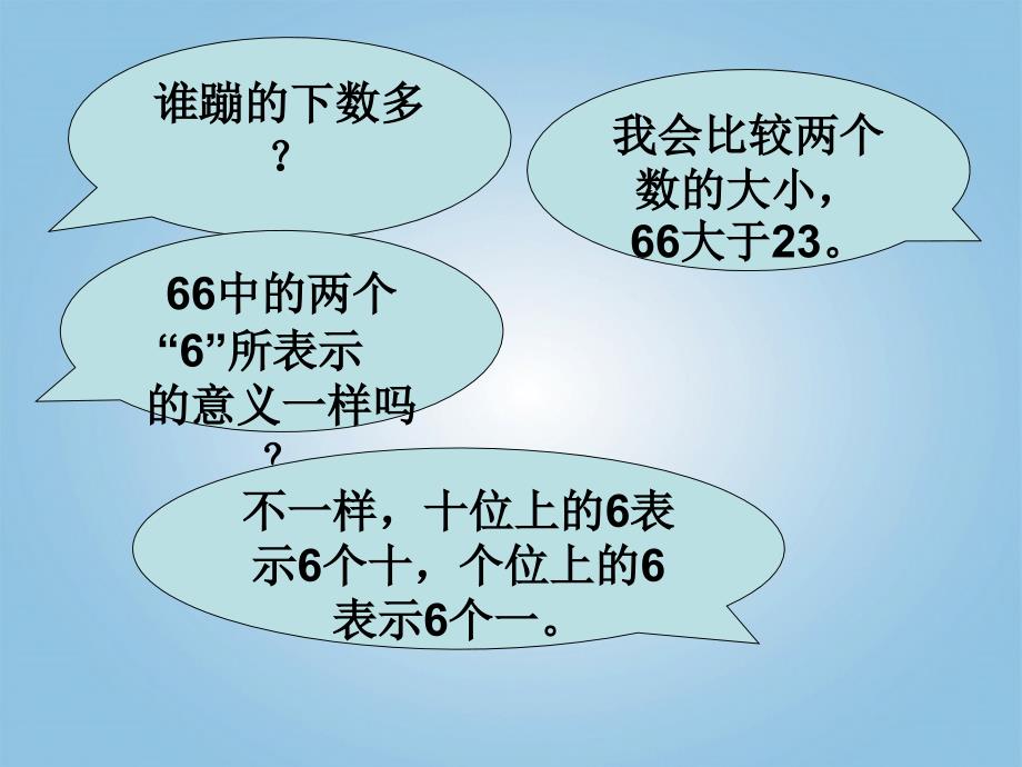 一年级数学下册 儿童乐园1课件 青岛版五年制_第4页