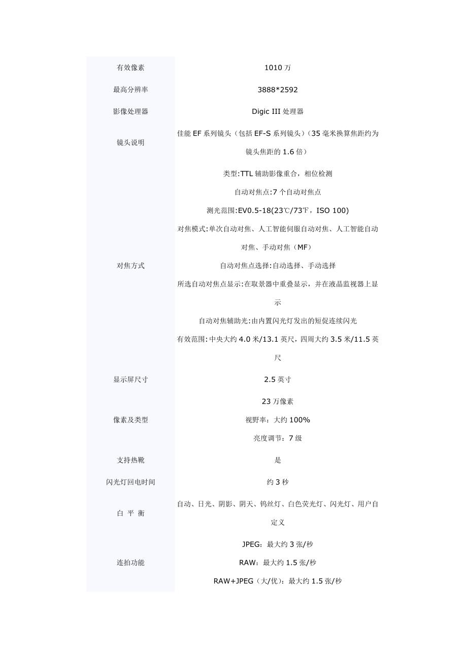 佳能五千元以下单反相机——1000D_第2页