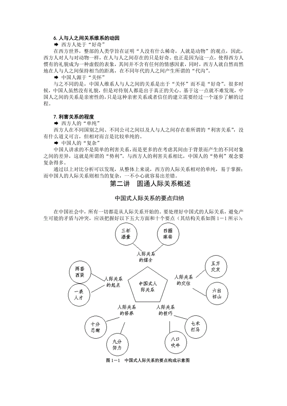 培训资料——圆通的人际关系_第4页