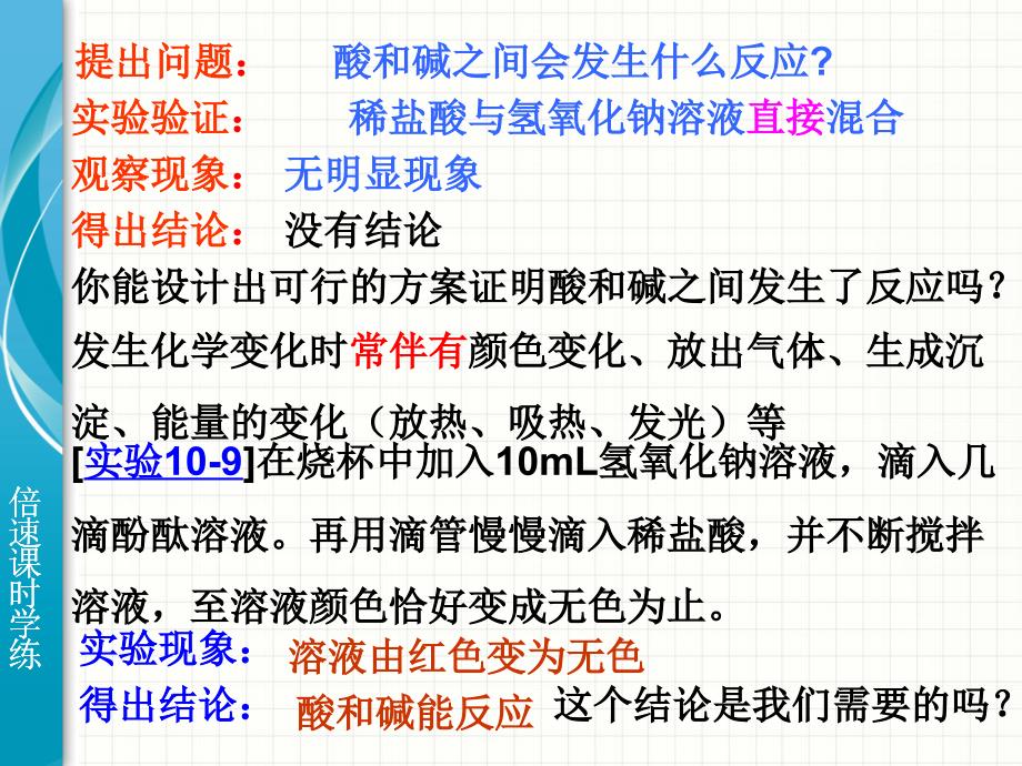 【倍速课时学练】(2015开学备课)(人教版)九年级化学下册课件：课题2 酸和碱的中和反应_第3页