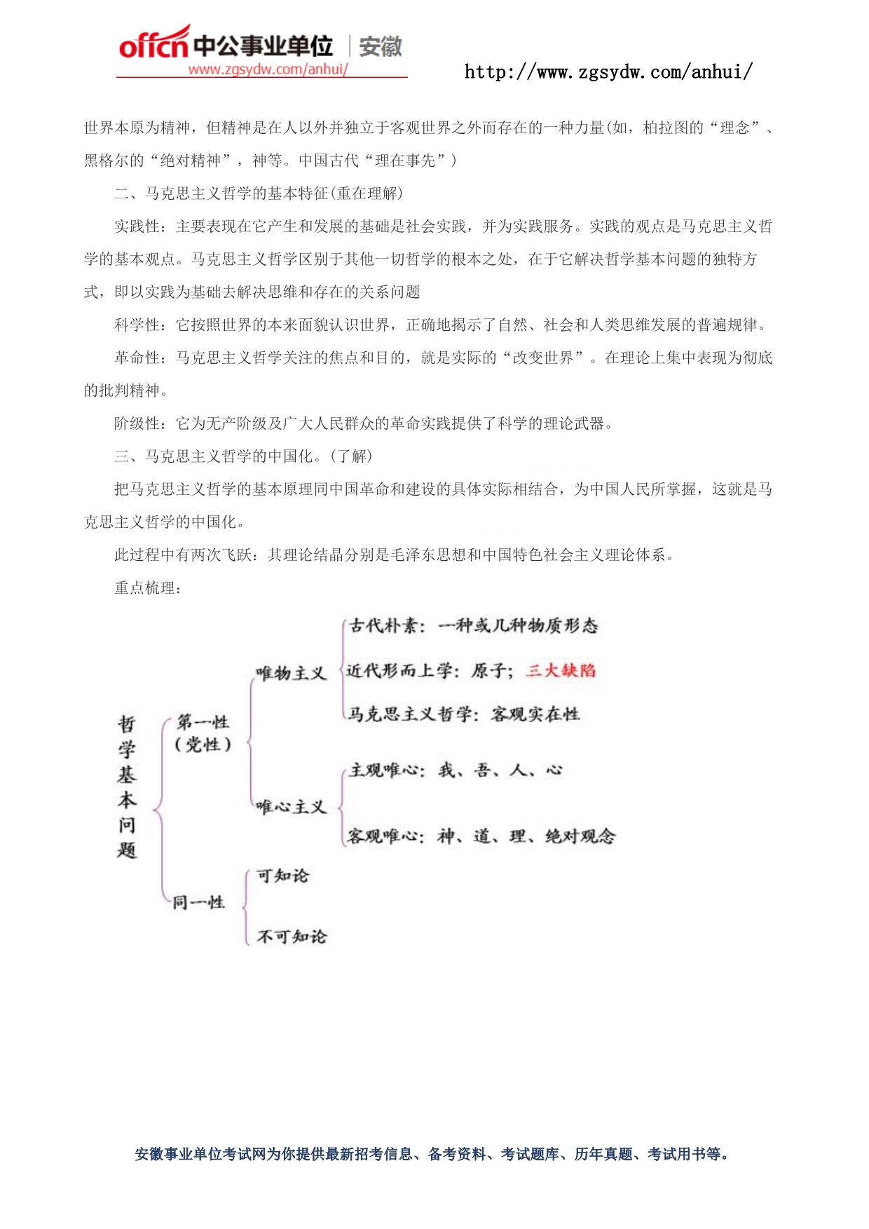 安徽政治知识：公共基础知识马哲绪论部分复习重点_第2页