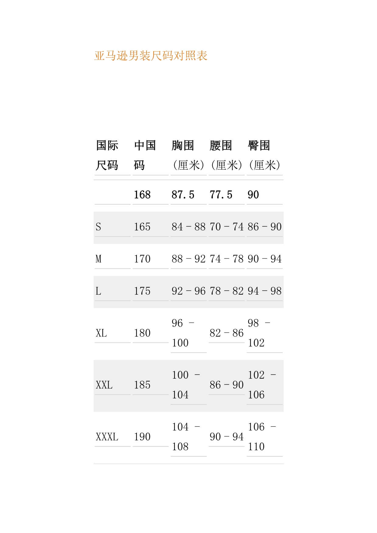 亚马逊男装尺码对照表_第1页