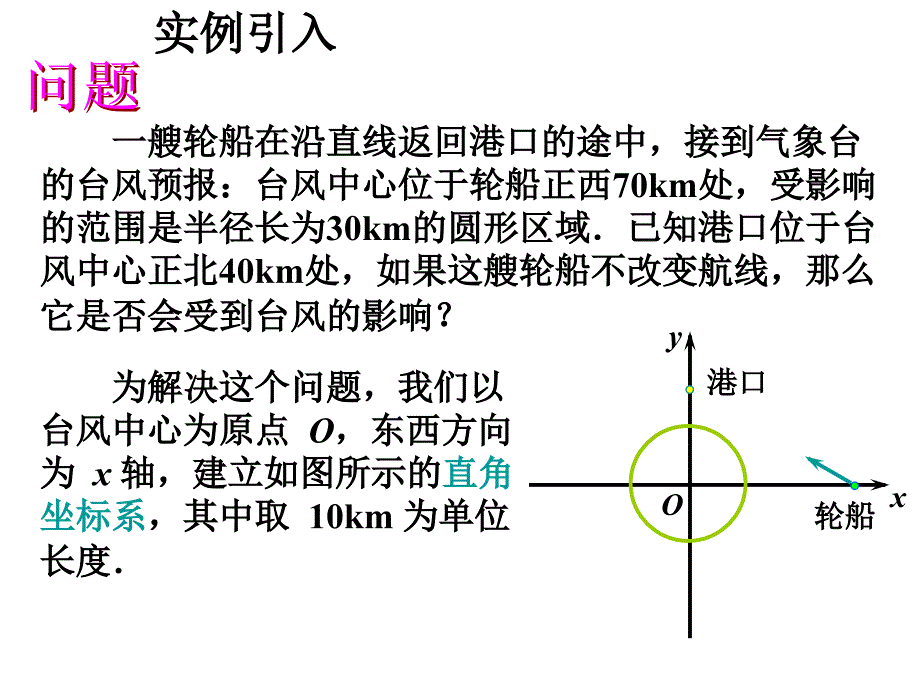 【数学】4.2.1《直线与圆的位置关系》课件(新人教A版必修2)_第4页