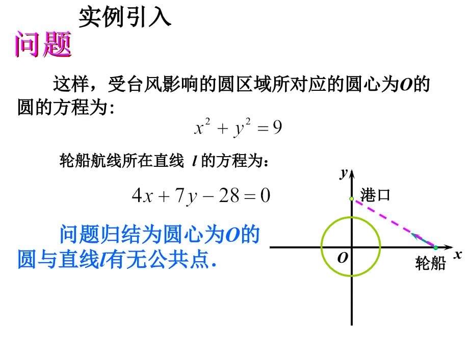 【数学】4.2.1《直线与圆的位置关系》课件(新人教A版必修2)_第5页