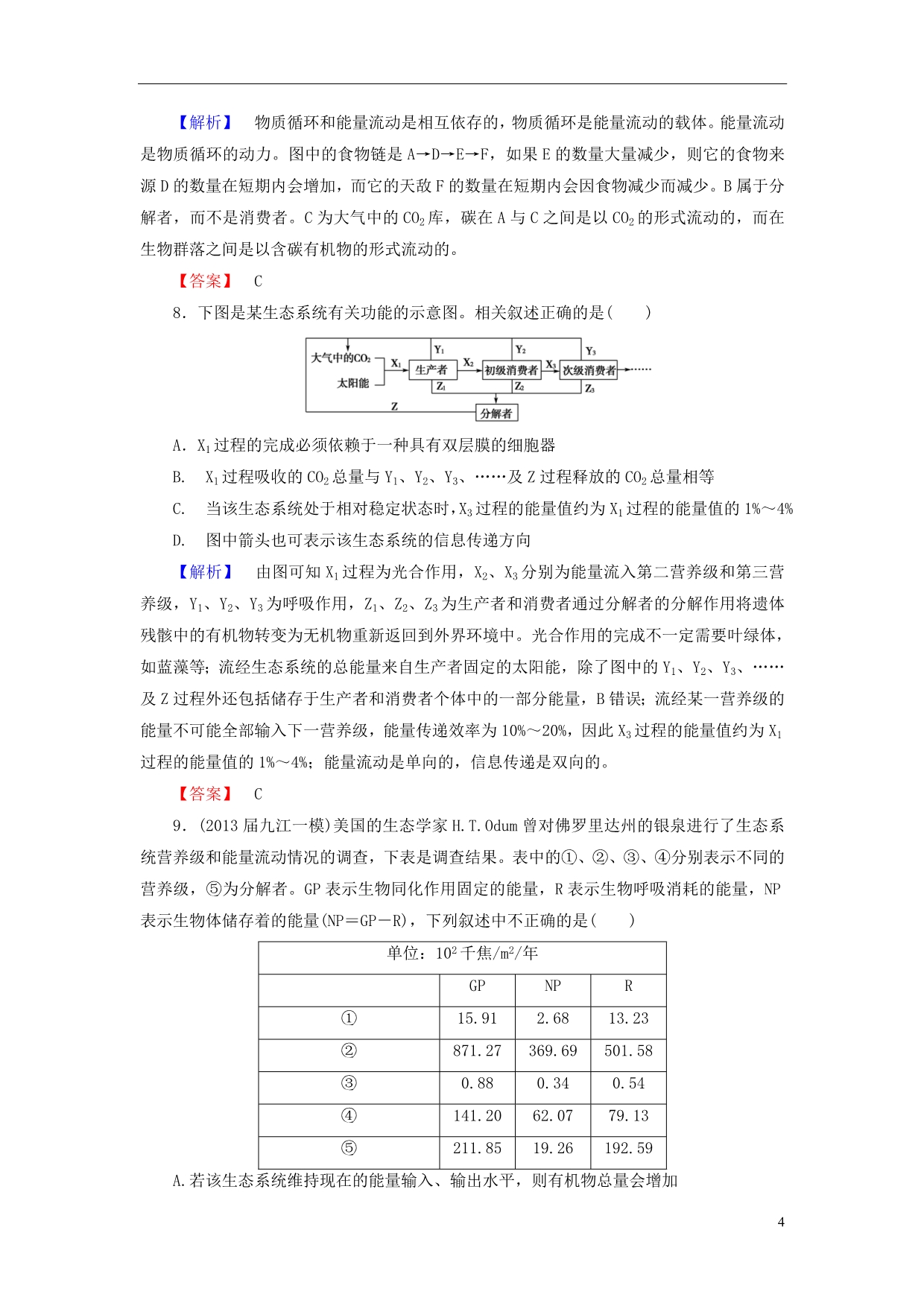 【课堂新坐标】（安徽专用）2014版高考生物一轮复习 课后作业32（含解析）新人教版必修3_第4页