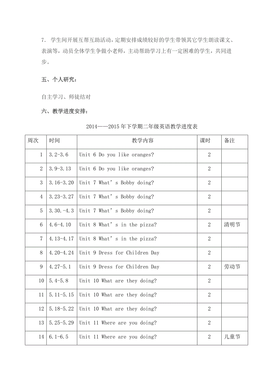 剑桥少儿英语预备级B册进度表_第3页