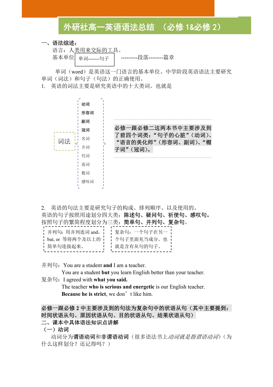 外研社高一英语1n2语法总结正式版本_第1页