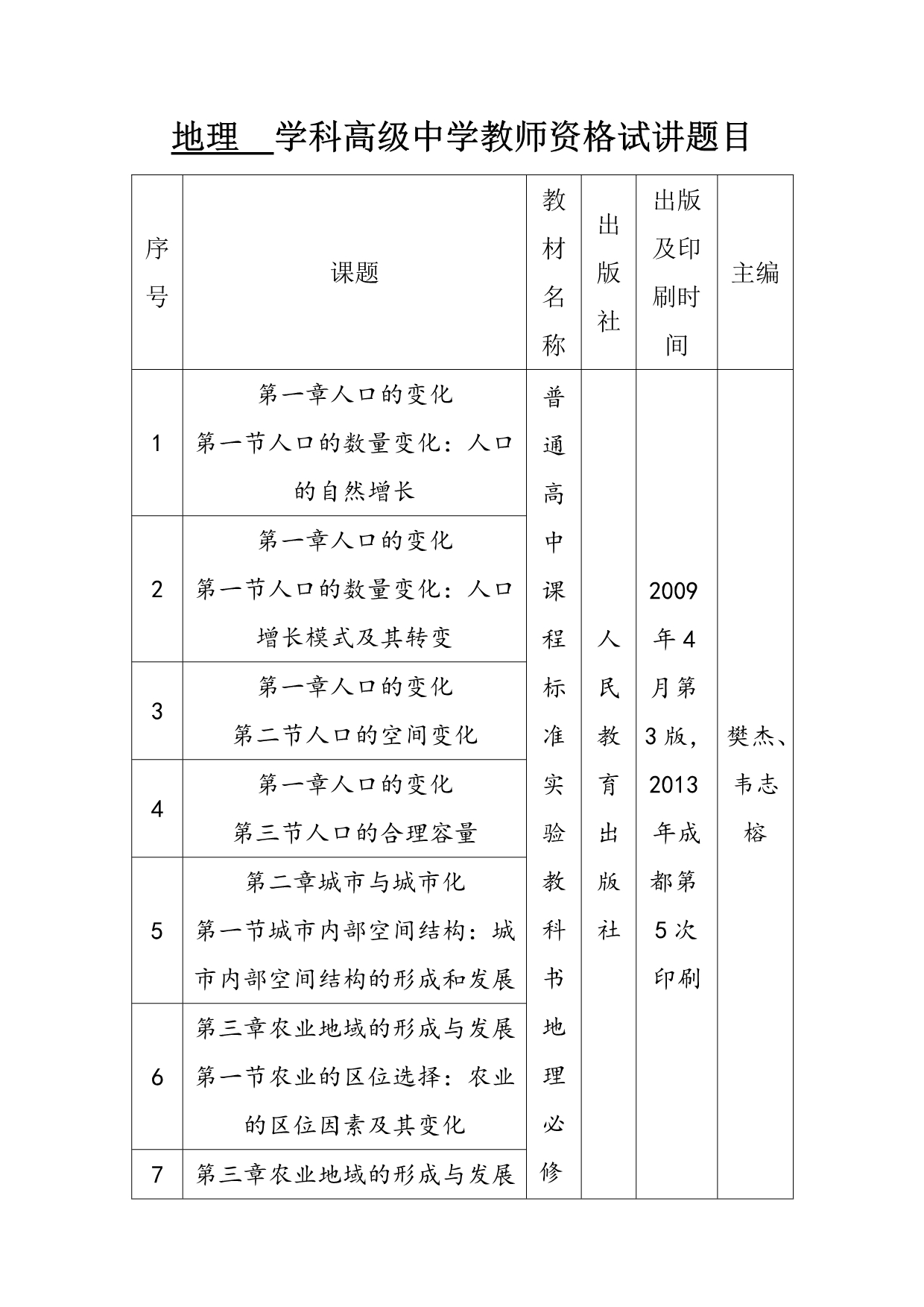 地理学科高级中学教师资格试讲题目_第1页