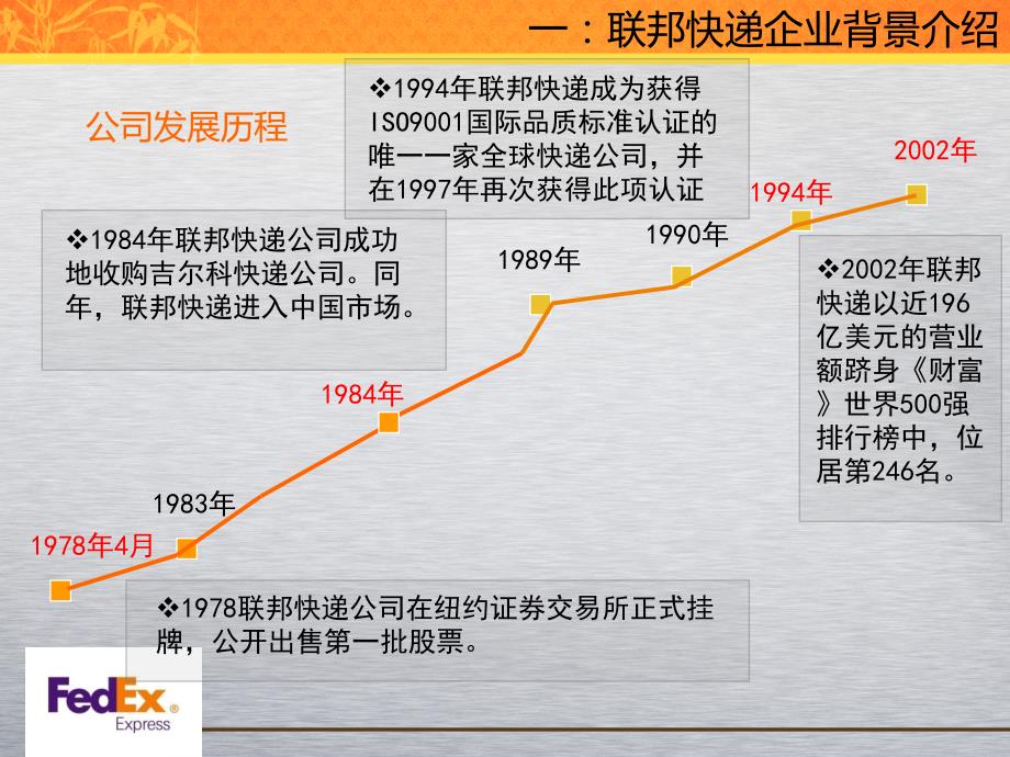 联邦快递的特色分析终极版_第4页