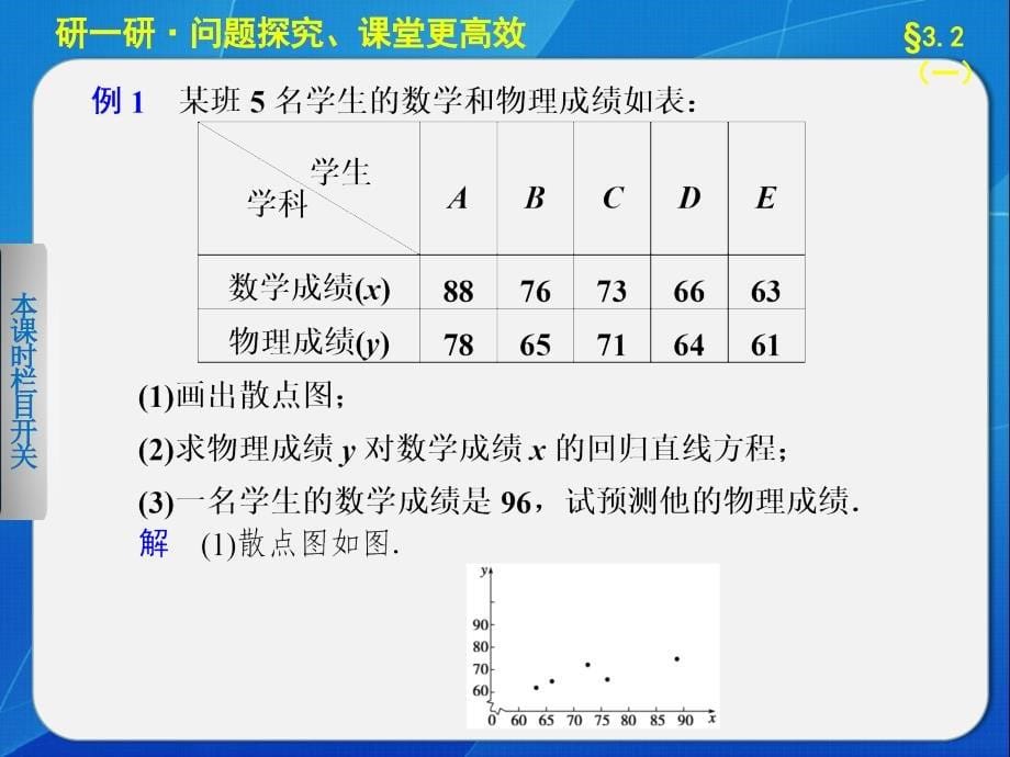 《步步高 学案导学设计》2013-2014学年 高中数学人教B版选修2-3第三章精要课件 回归分析(一)_第5页