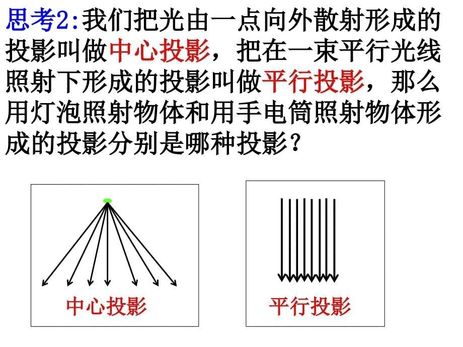 【数学】1.2.1《空间几何体的三视图-中心投影与平行投影》课件(新人教A版必修2)_第5页