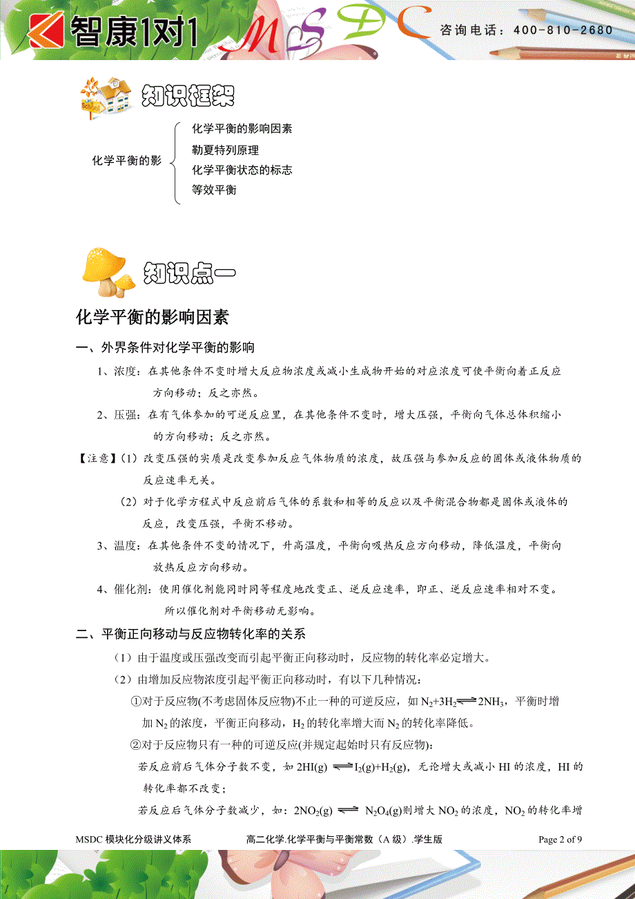 MSDC.高二化学.化学平衡影响因素与勒夏特列原理.A级.学生版_第2页