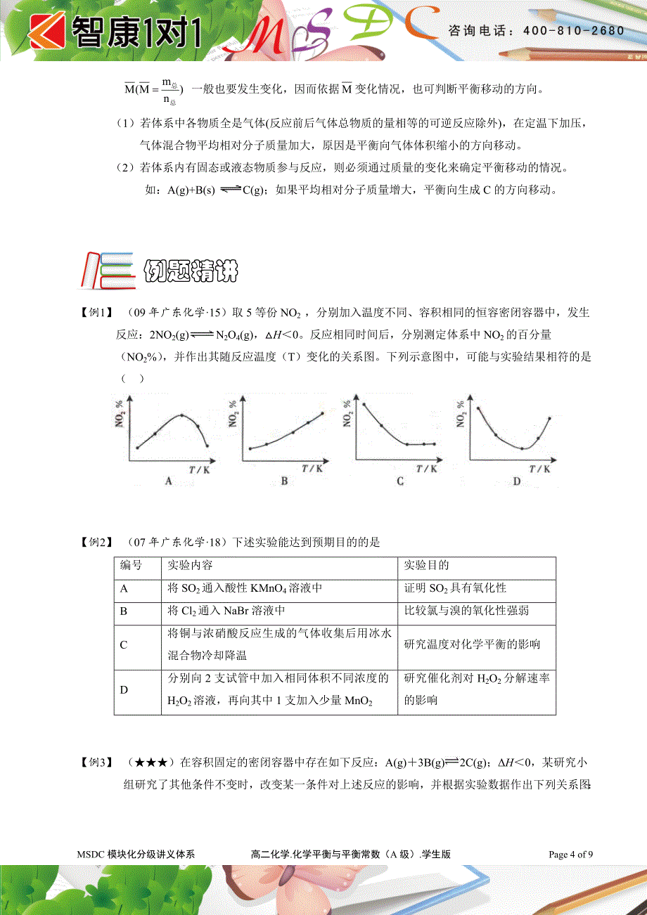 MSDC.高二化学.化学平衡影响因素与勒夏特列原理.A级.学生版_第4页