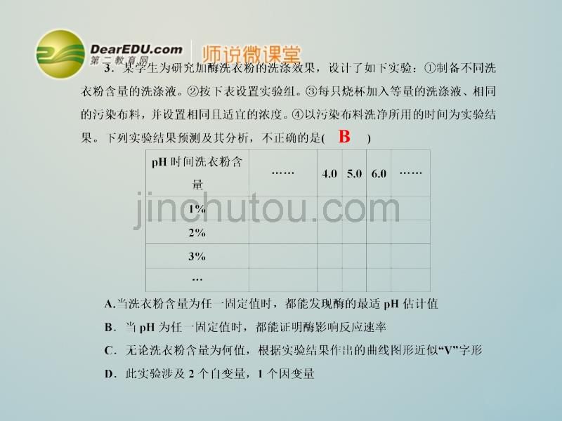 【名师导学】2014高考生物一轮复习 第5章 细胞的能量供应和利用同步测试课件 新人教版必修1_第5页