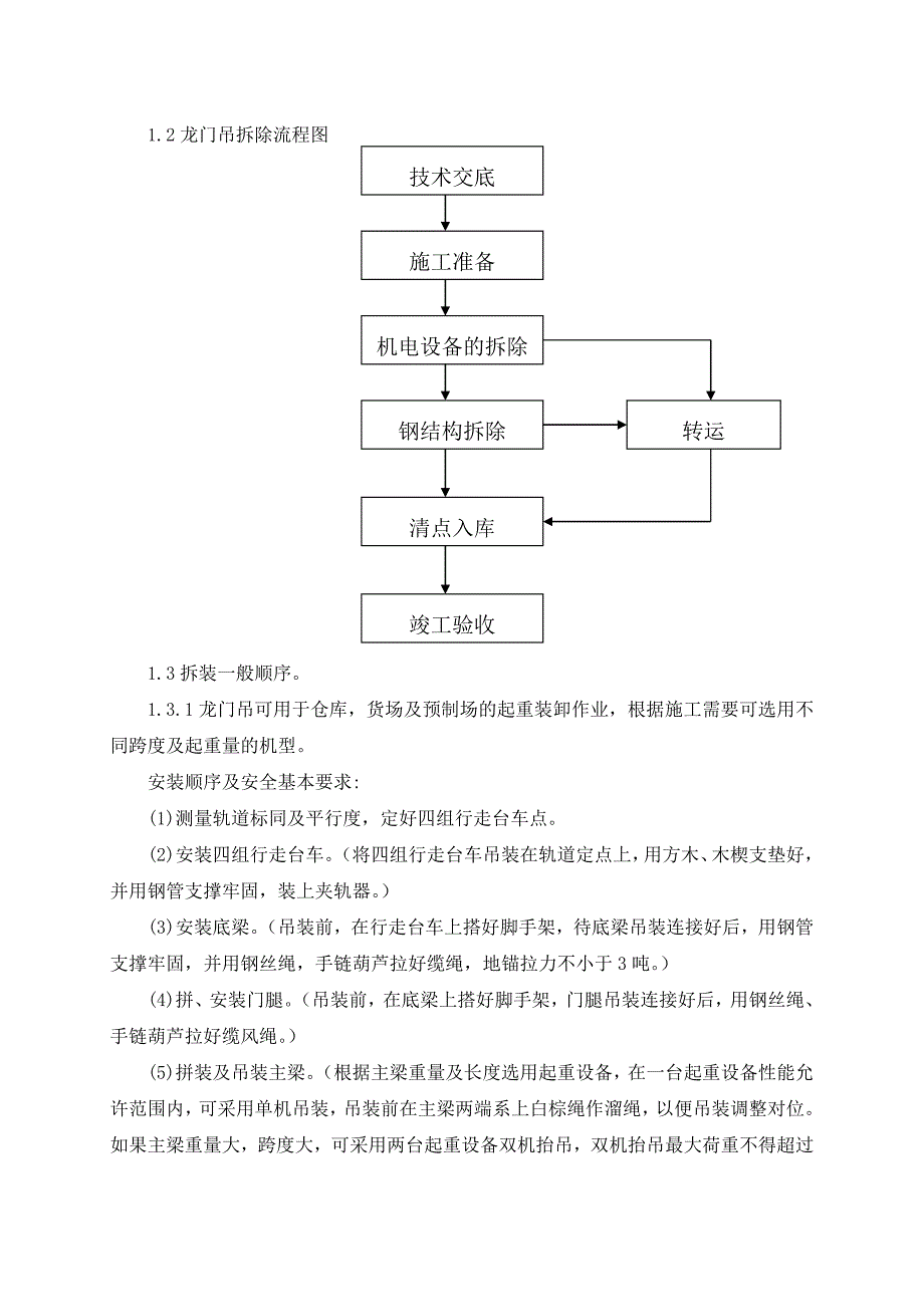 起重吊装工程安全专项施工方案_第2页