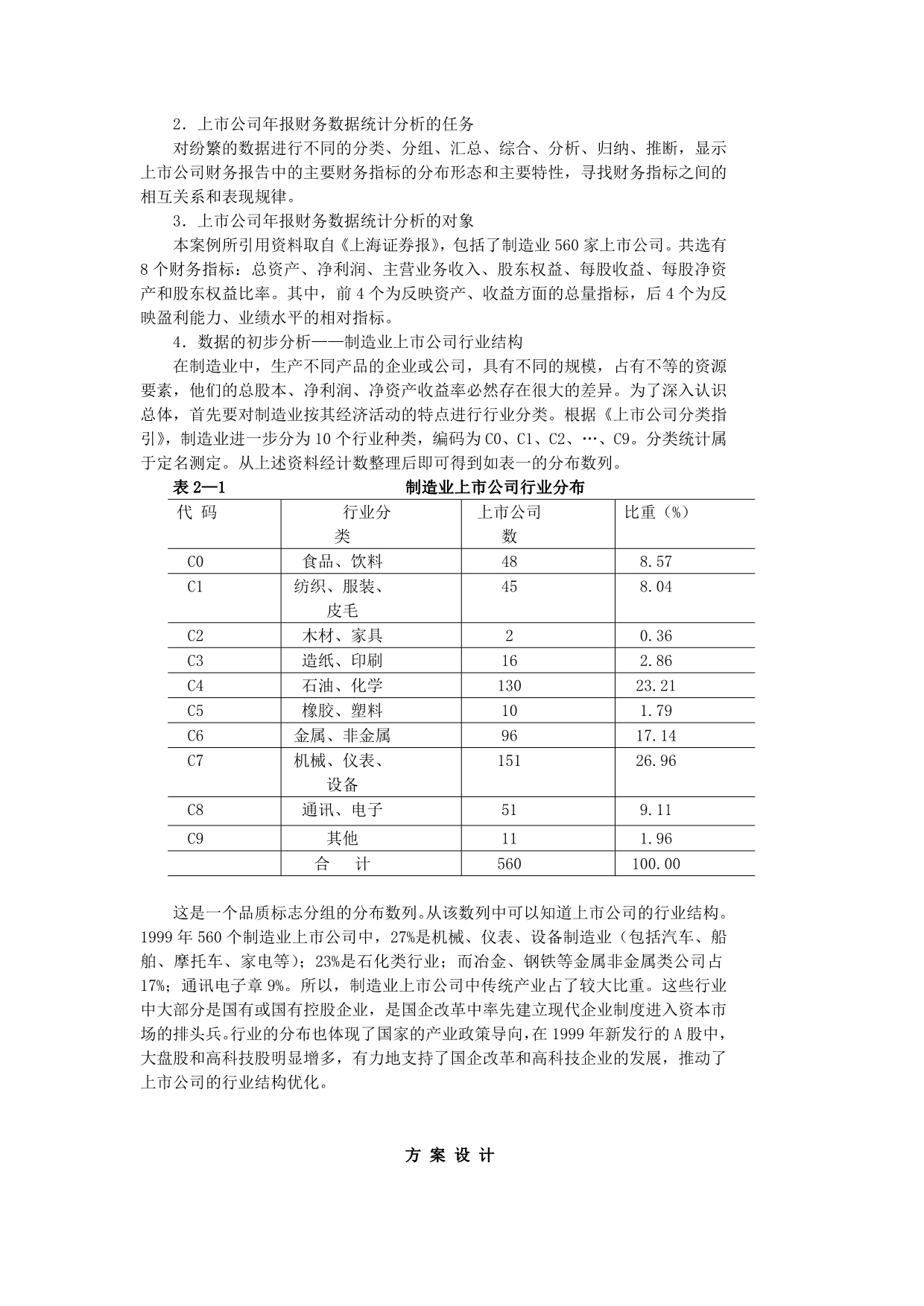 统计学案例上市公司年报数据分析_第2页