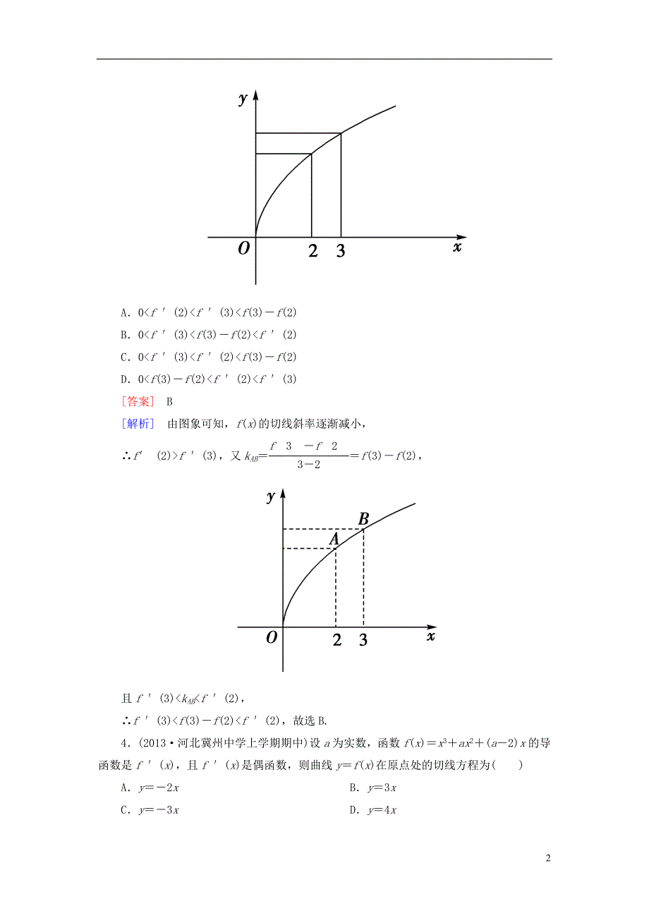 【走向高考】（2013春季发行）高三数学第一轮总复习 阶段性测试题三 导数及其应用配套训练（含解析）新人教B版_第2页