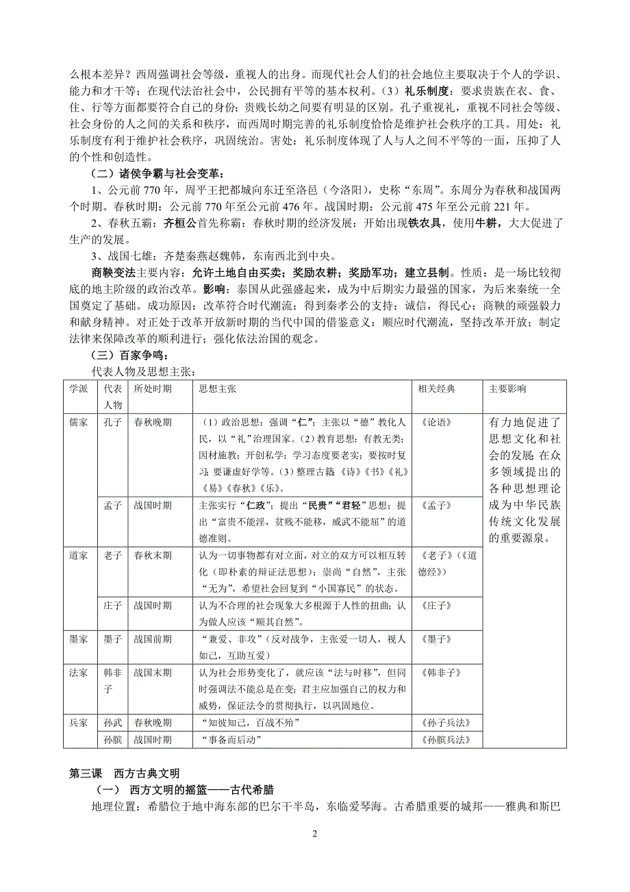 八年级上《历史与社会》学习提纲_第2页