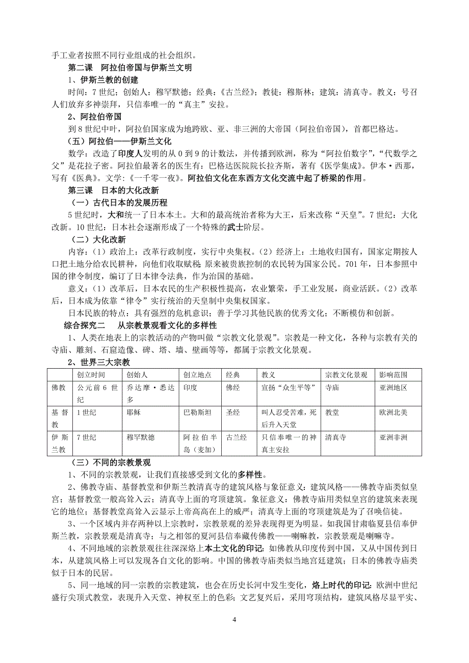 八年级上《历史与社会》学习提纲_第4页