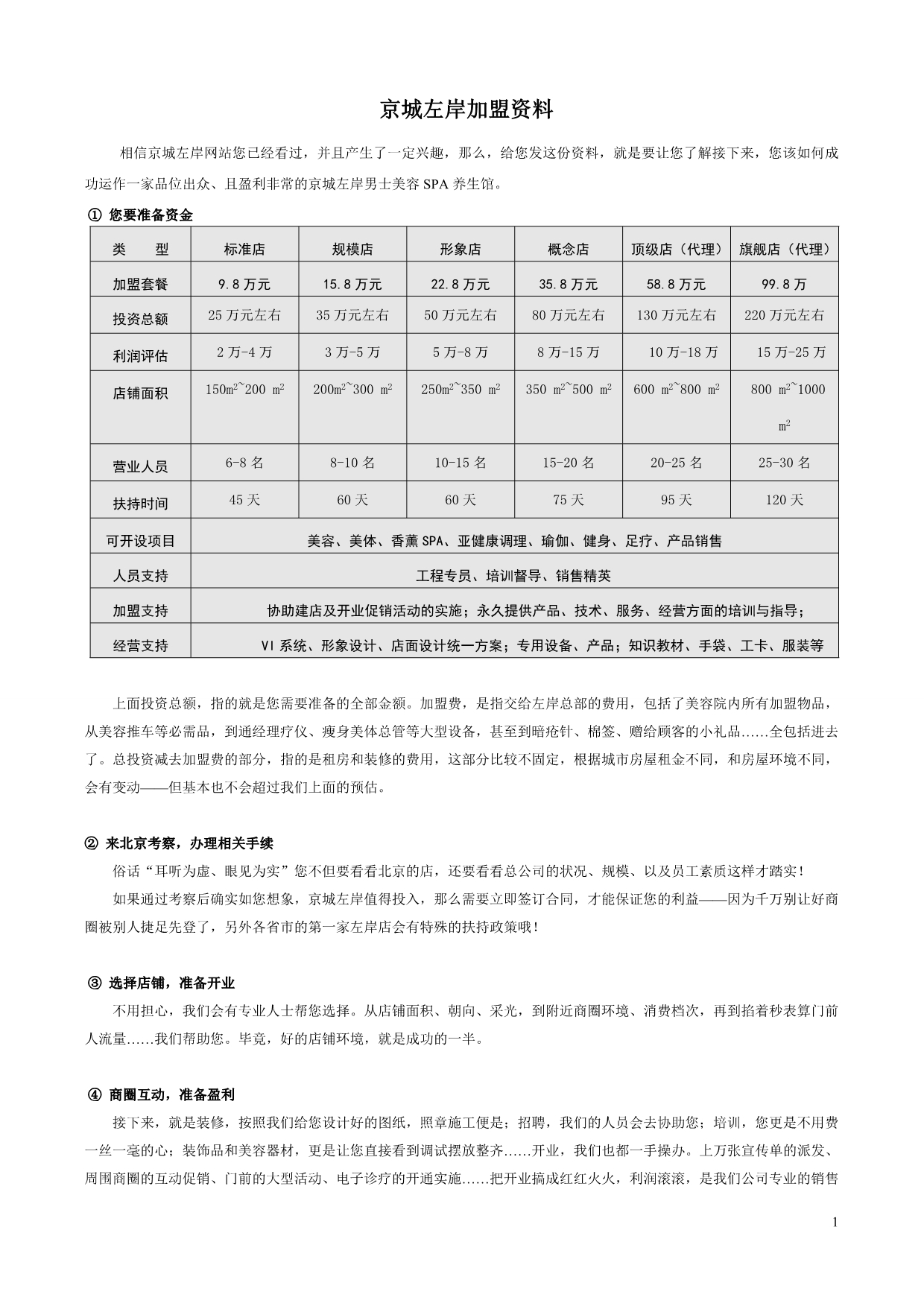 京城左岸加盟详细资料_第1页