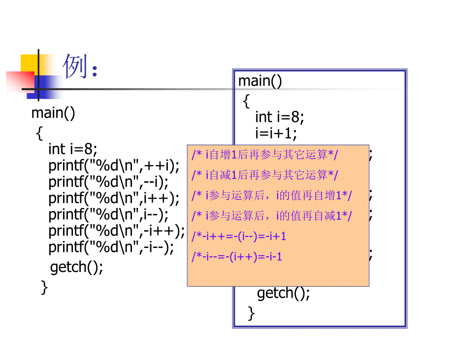 C语言基本输入输出及数学函数_第3页