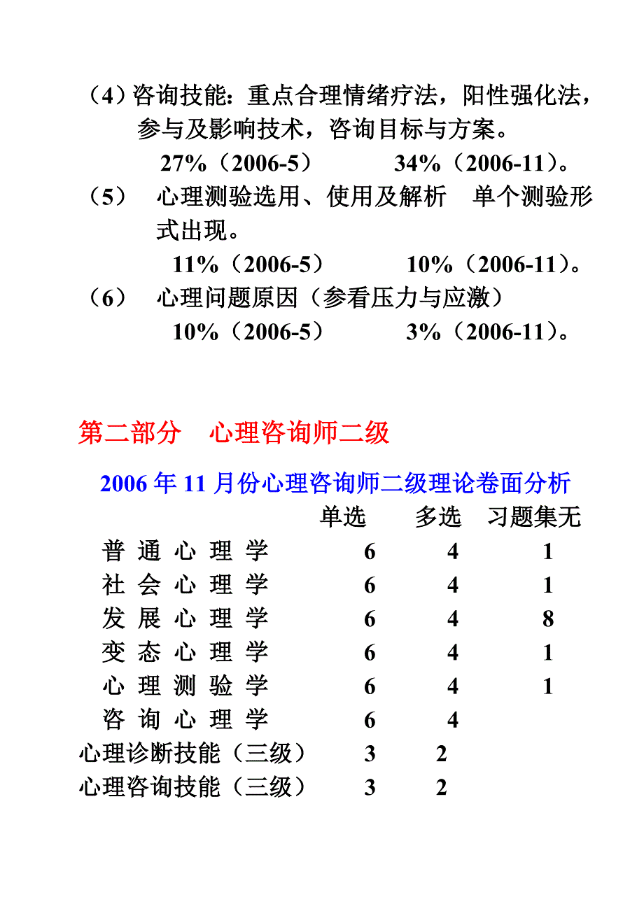 心理咨询师试题卷面分析(考评员)_第3页