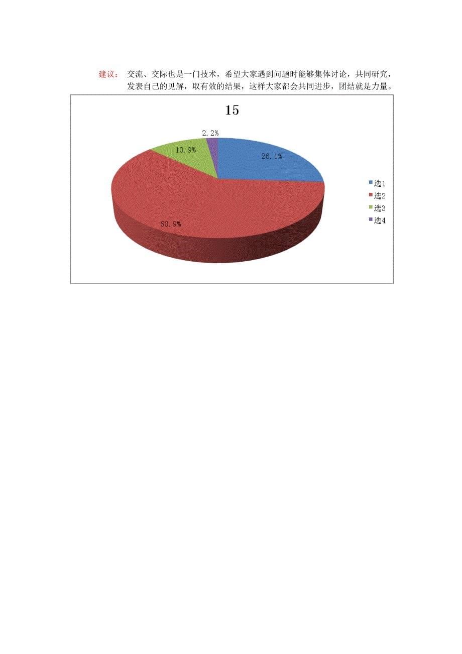 心理学有关学习的调查问卷数据与分析SPSS_第5页