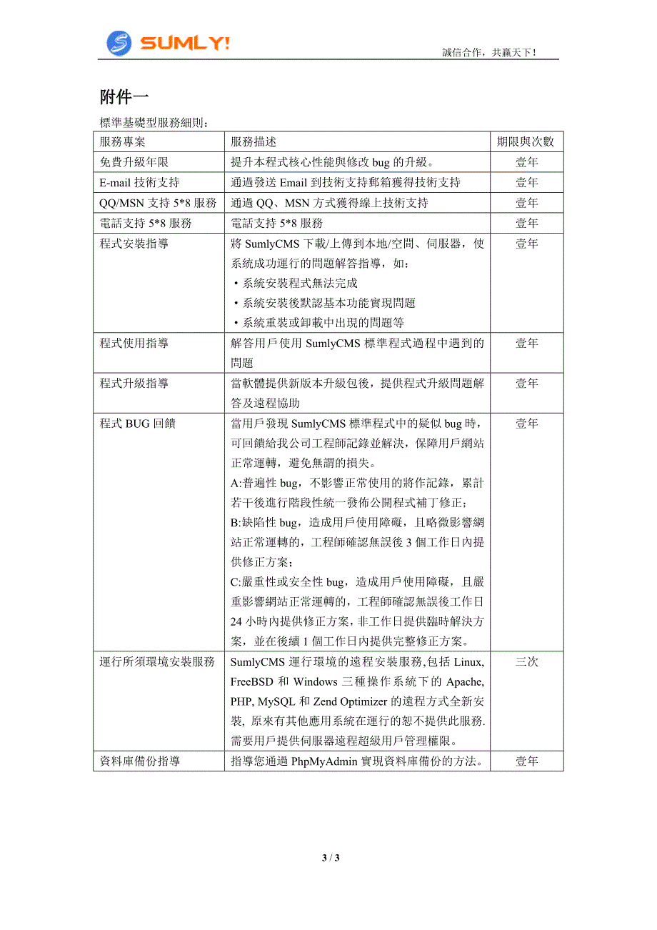 甲方：以下简称甲方)_第3页