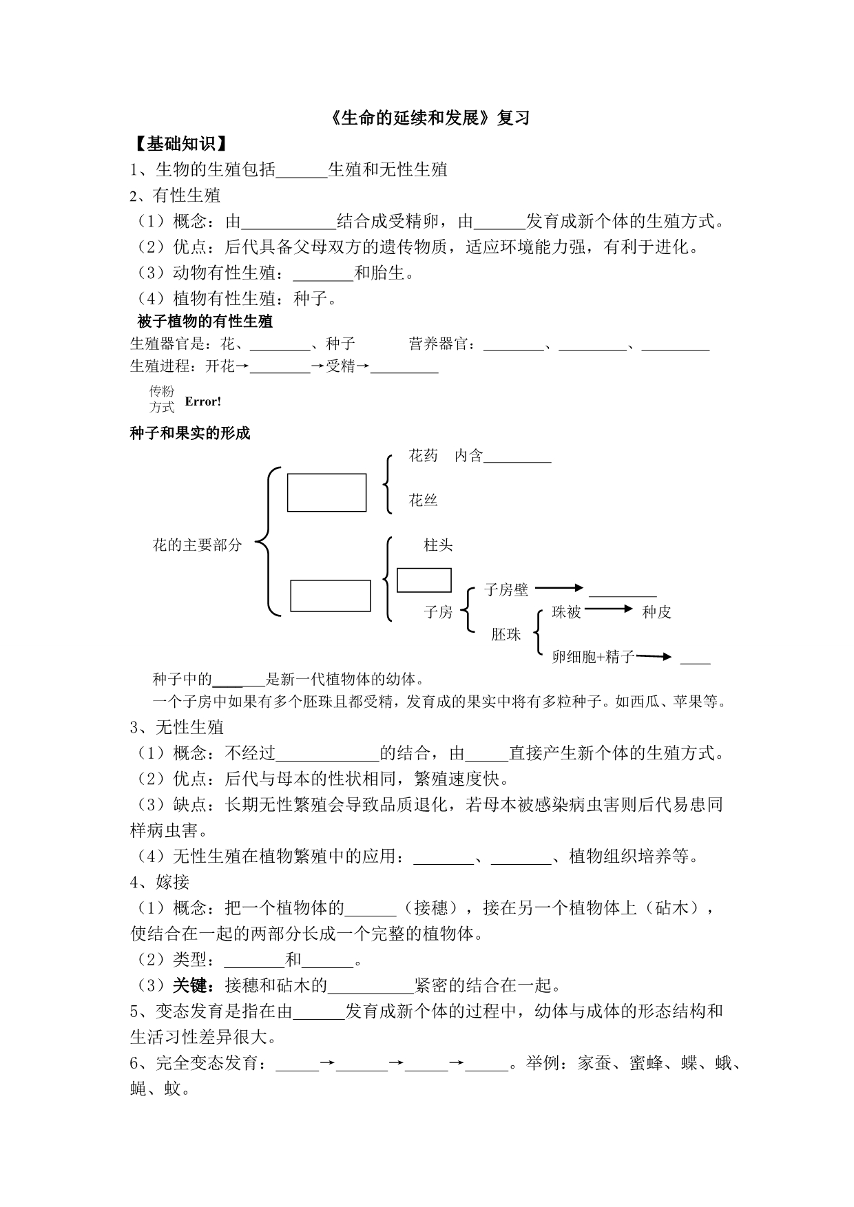 生命的延续和发展练习_第1页