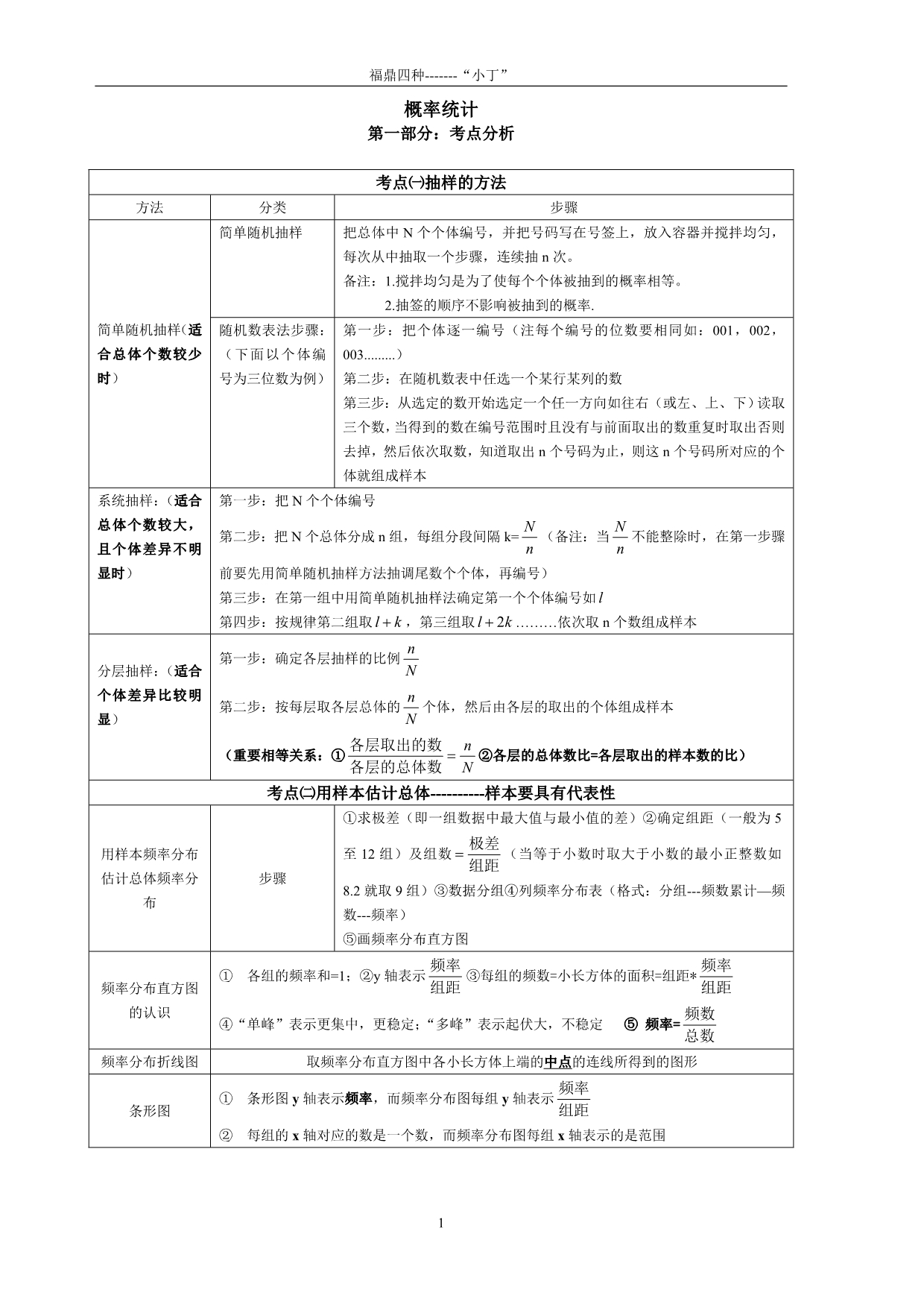 2011.8.8概率统计排列组合_第1页